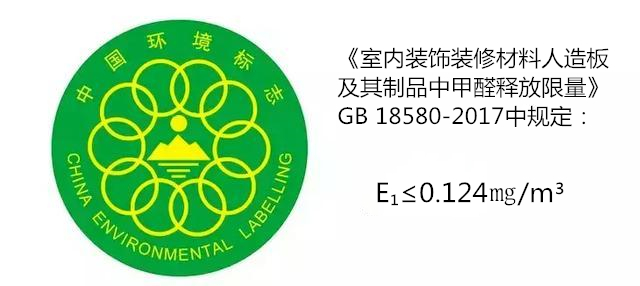 裝修選材、選家具，直接決定新房甲醛超標程度