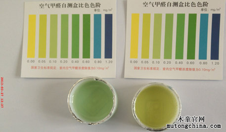 甲醛檢測