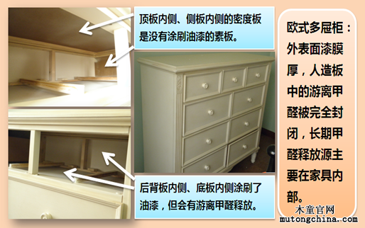 歐式家具