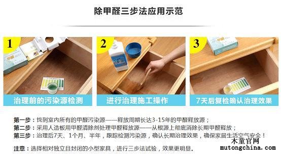 檢測效果