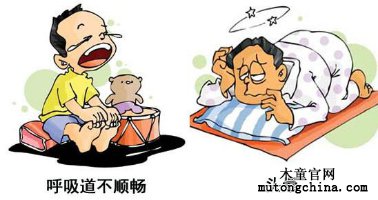 室內污染情況